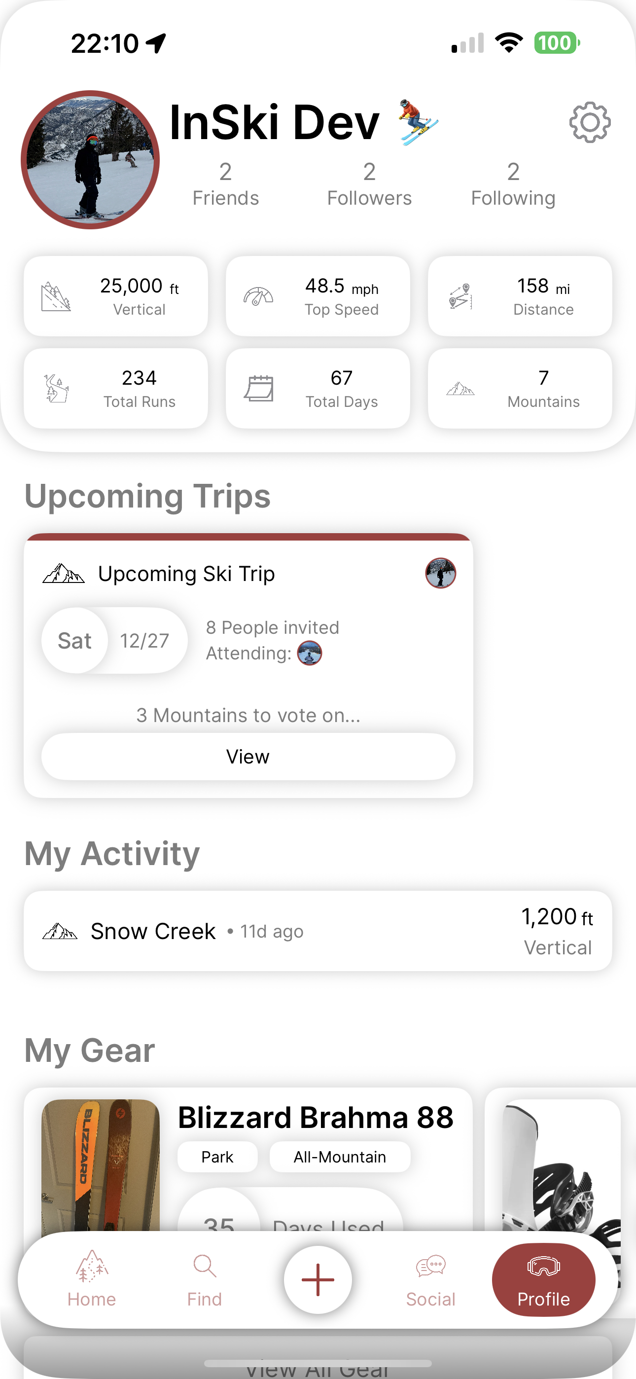 Resort Maps